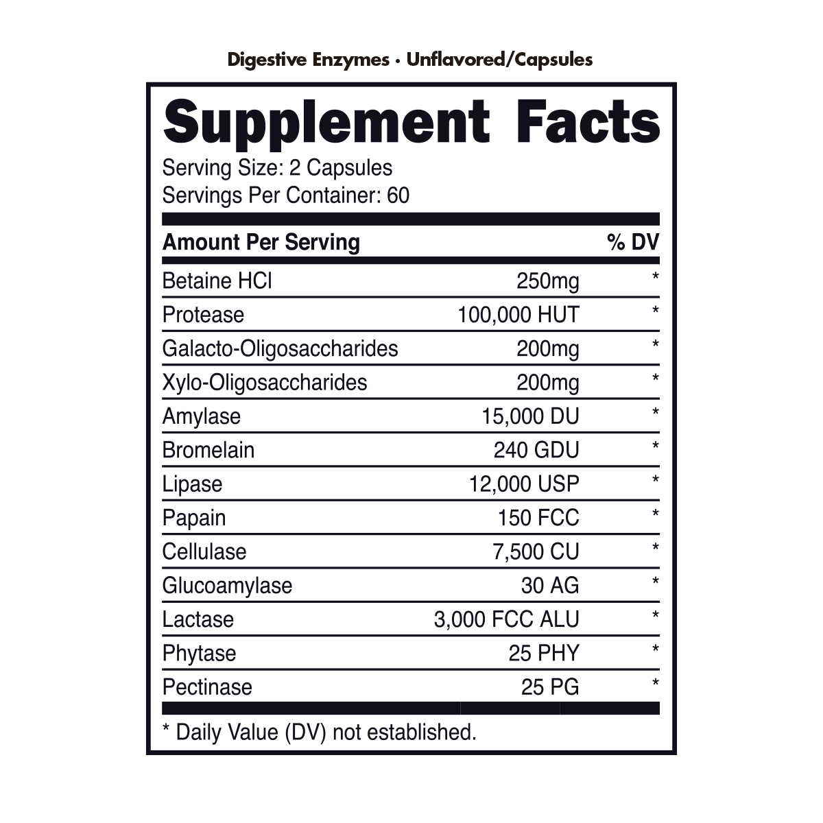 Image of Digestive Enzymes - 5 / 5