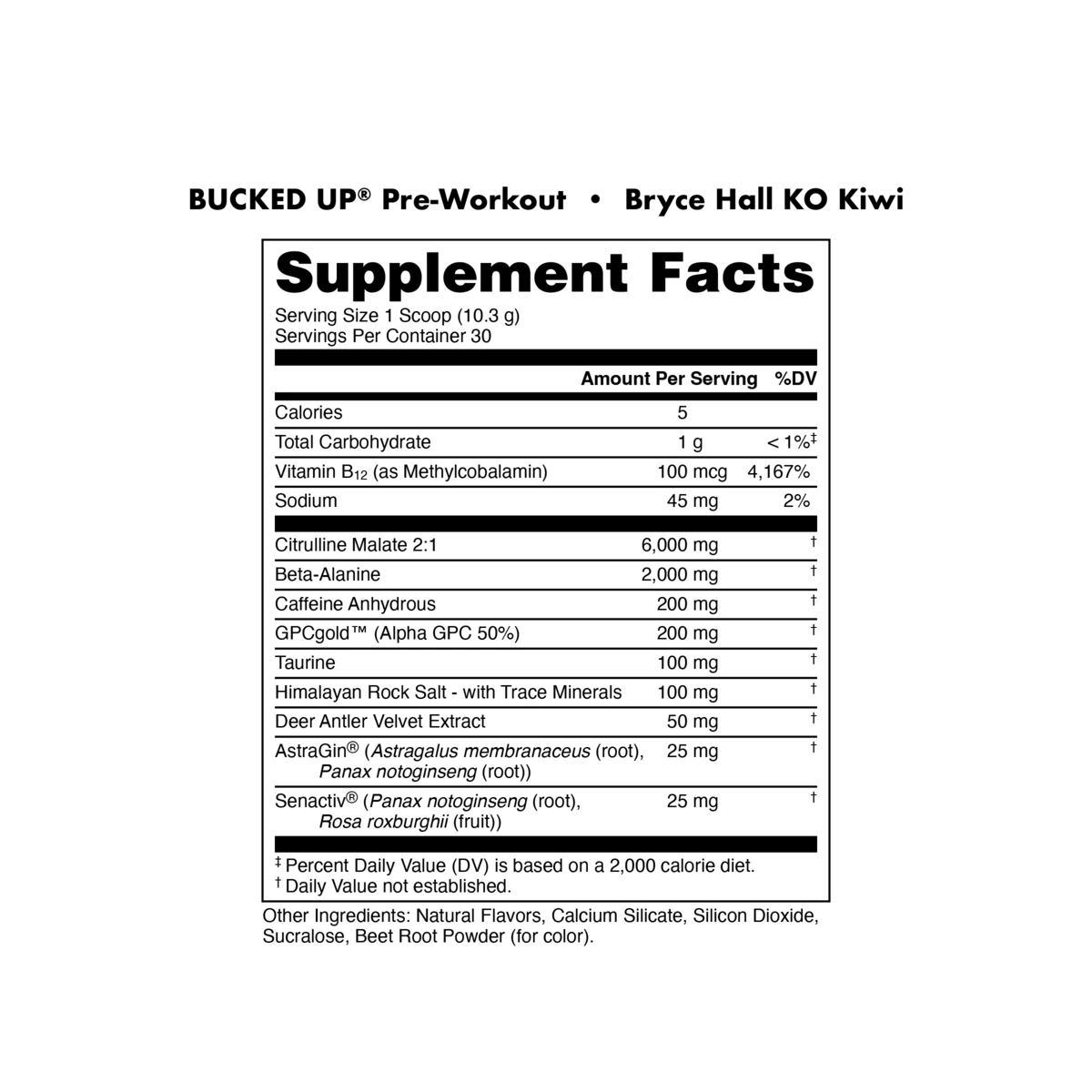 Image of LAST CHANCE FLAVORS - Bucked Up Pre-Workout - Flavor - KO Kiwi
