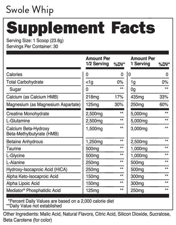 All Bulk No Bloat Bucked Up